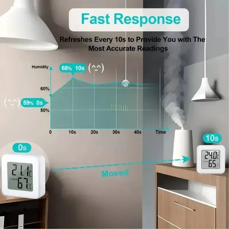 Jauge de température pour pièce, Mini thermomètre et hygromètre numérique avec capteur mural, écran LCD pour usage domestique — 3/9