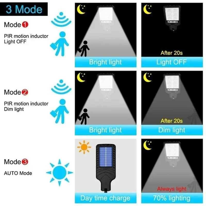 Applique Murale Solaire à LED pour l'Extérieur, Rechargeable, pour Cour, Jardin, Terrasse, Porte de Garage, Éclairage de Rue — 3/10