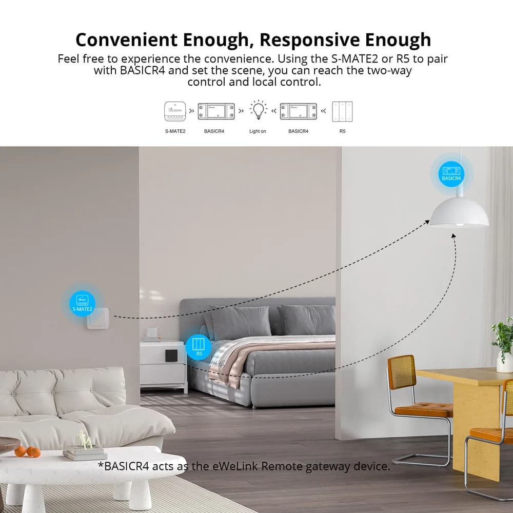 SONOFF BASICR4 – interrupteur intelligent WiFi ESP32, Mode Magic Switch, télécommande EWeLink fiable et sûre avec S-MATE2 Alexa Google, 1 à 10 pièces — 4/10
