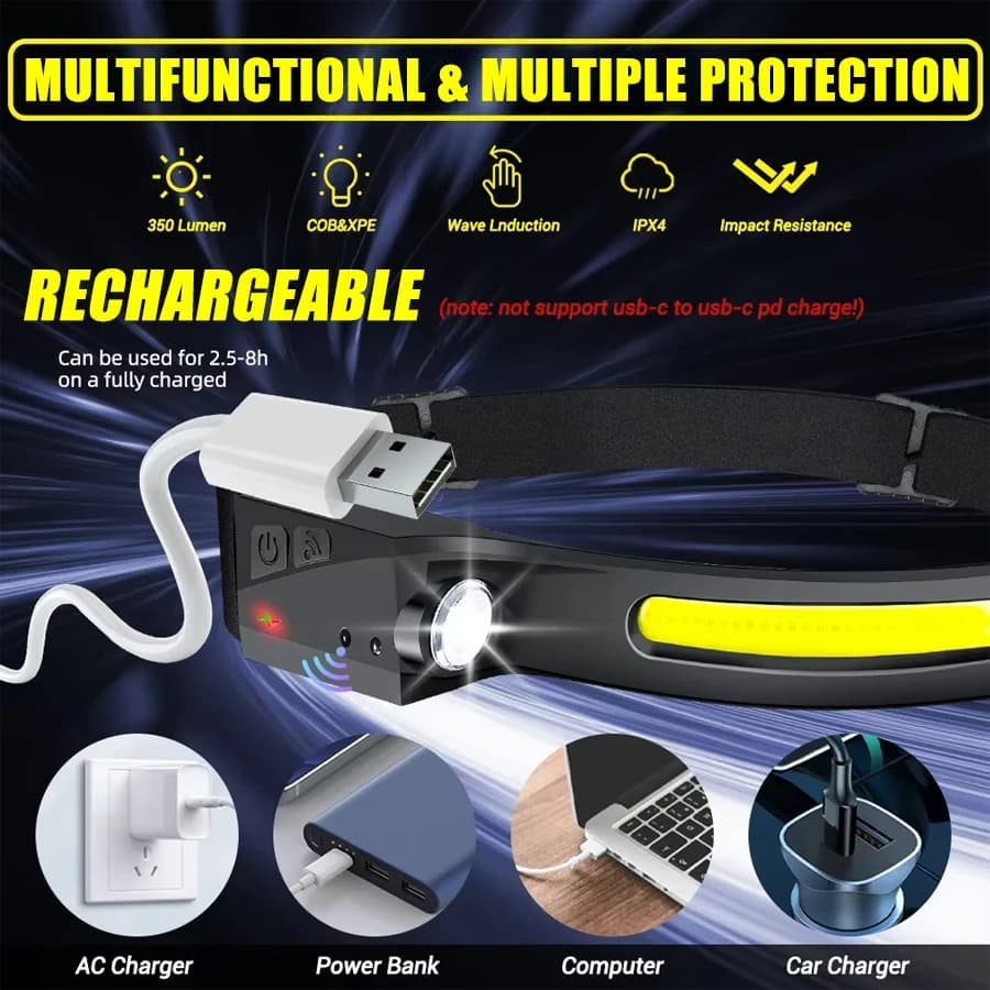 1/2/3 pièces LED lampe frontale à Induction Camping recherche lumière USB Rechargeable phare LED tête torche lampe de travail avec batterie intégrée — 4/10