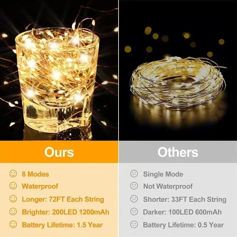 1 2 3 4 5 Paquets de lumières solaires LED féériques pour l'extérieur, lumières de Noël, 8 modes, lumières en fil de cuivre, étanches, décoration de jardin, d'arbre, de patio — 5/10