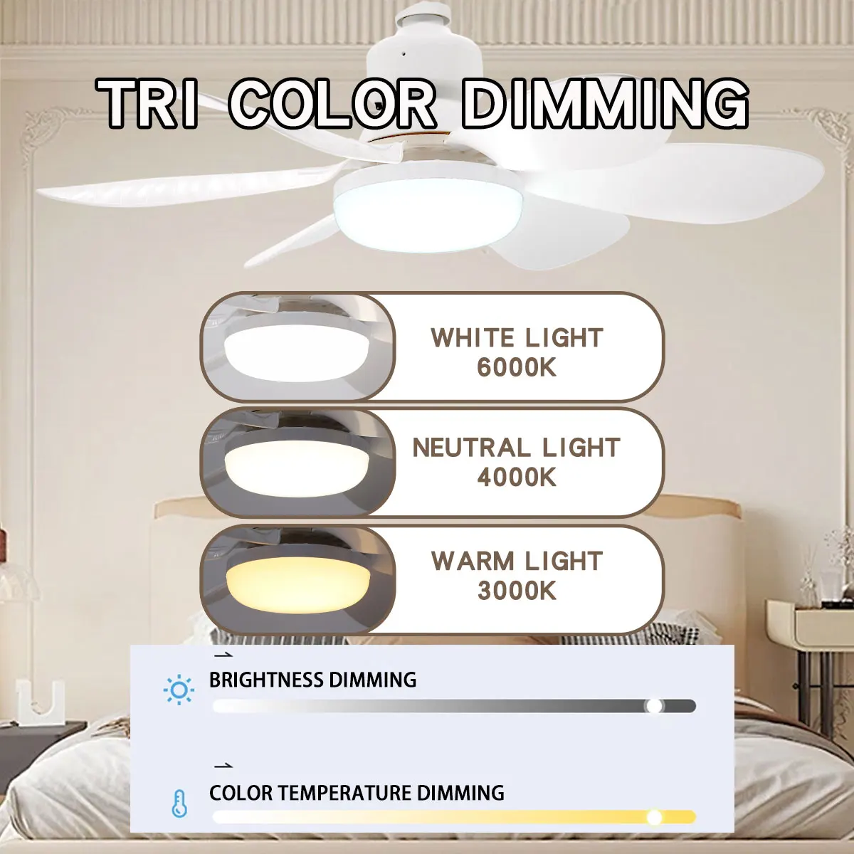Ventilateur de plafond LED E27 avec télécommande, 30W 40W, fonction de gradation, adapté au salon, au bureau et à un usage domestique, 85-265V — 3/8